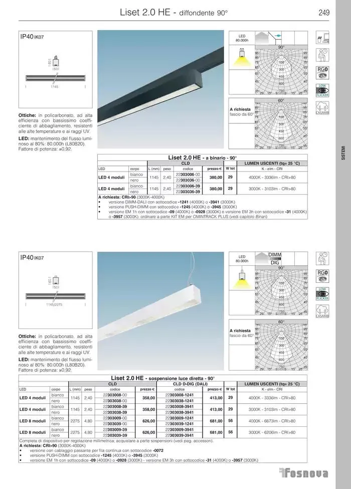 Fosnova LED 24/25 da 16 gennaio a 31 ottobre di 2025 - Pagina del volantino 251