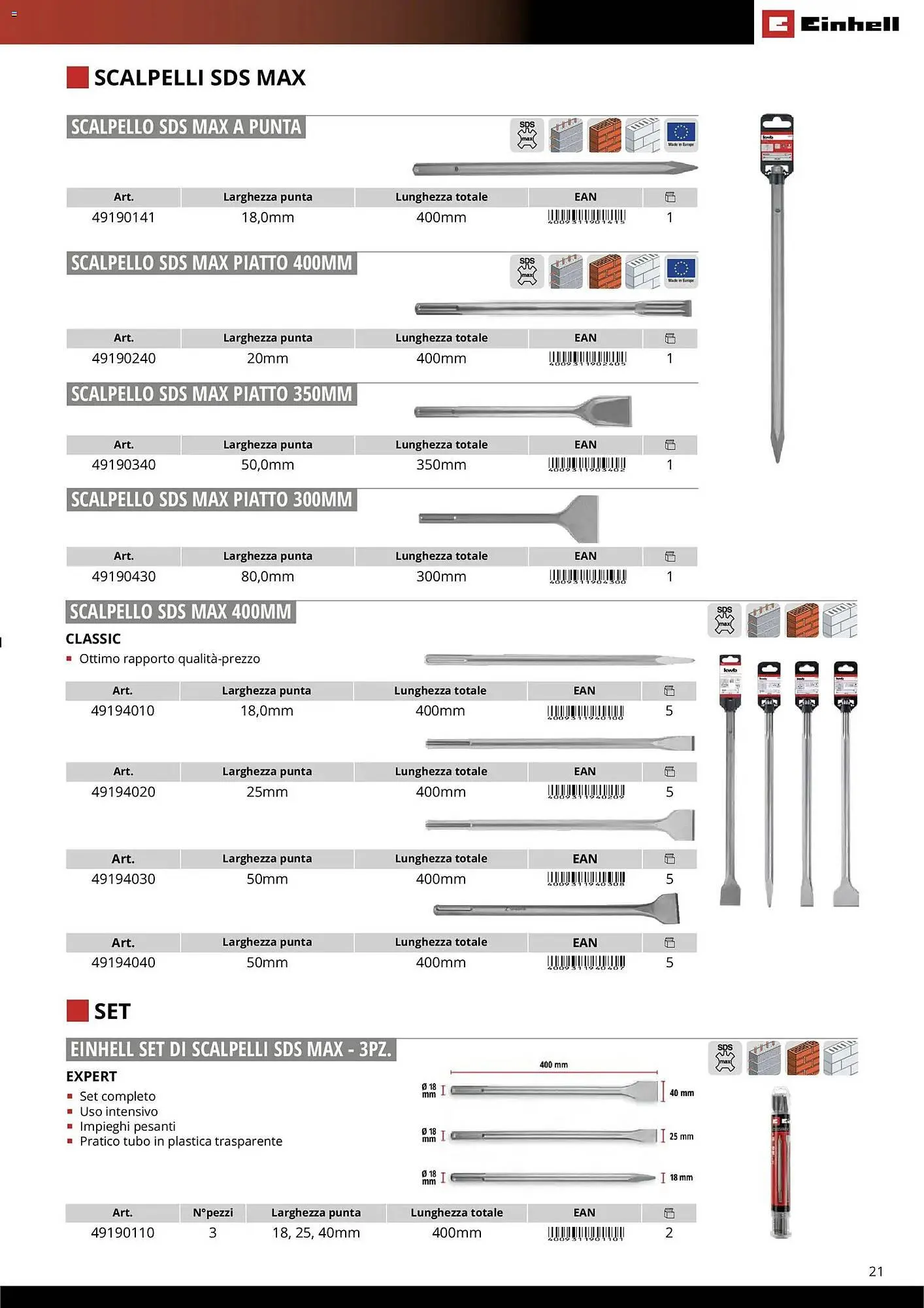 Volantino Einhell da 17 marzo a 31 dicembre di 2026 - Pagina del volantino 23