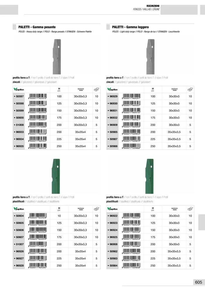 Catalogo Generale da 10 gennaio a 13 maggio di 2025 - Pagina del volantino 606