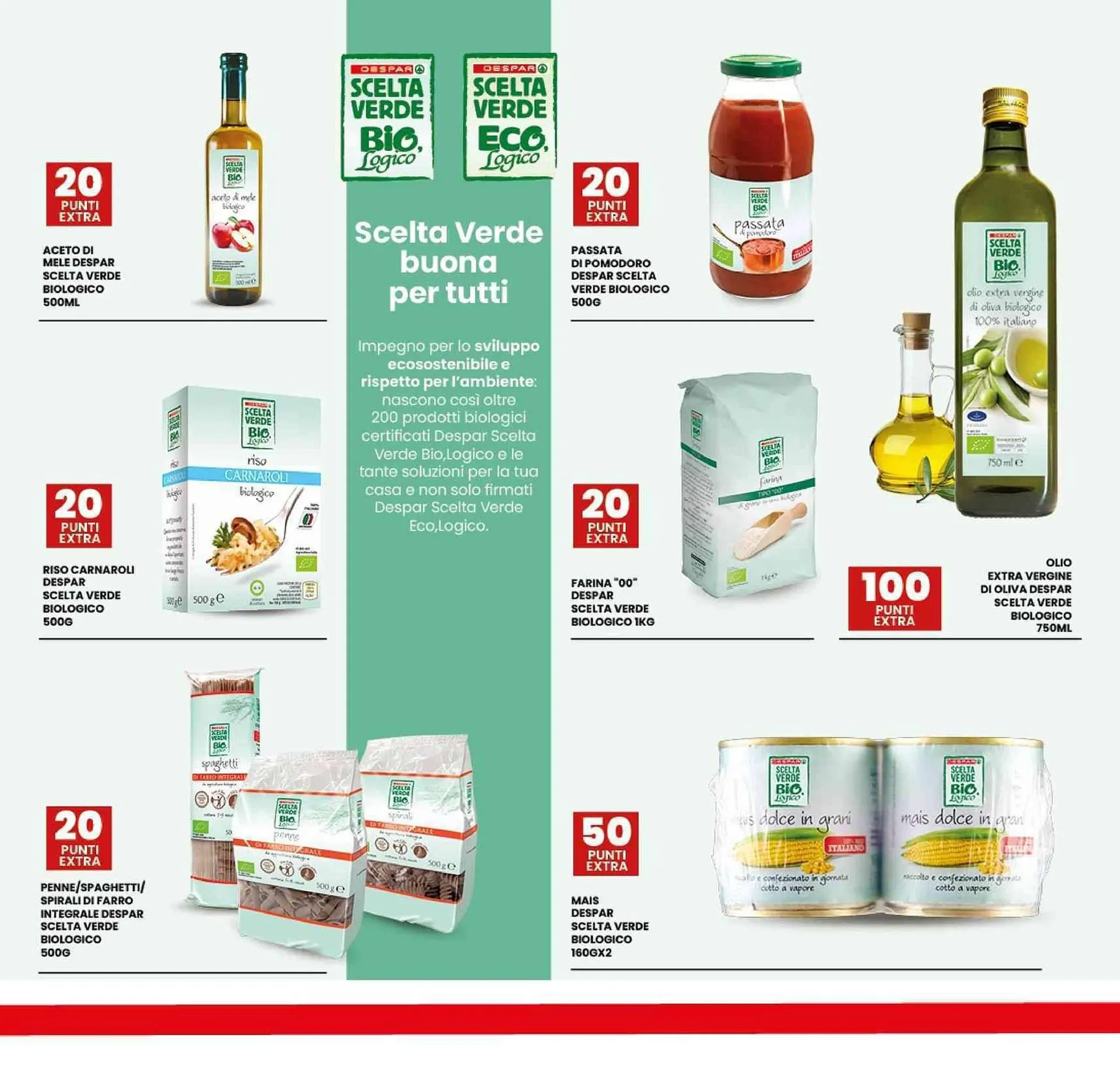 Volantino Despar da 8 maggio a 15 maggio di 2025 - Pagina del volantino 11