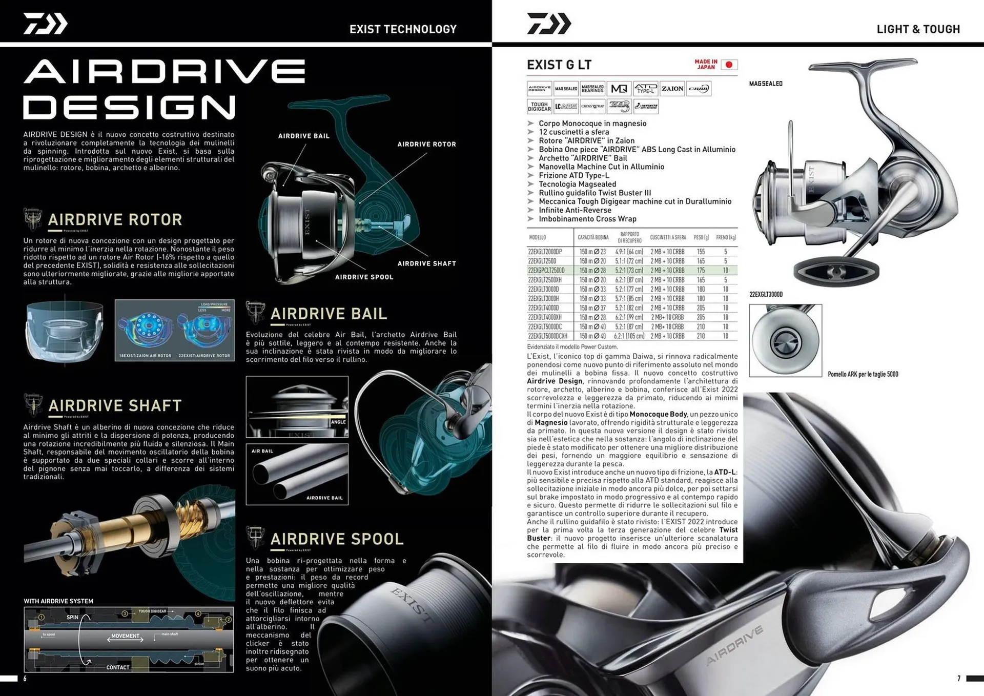 Volantino Daiwa da 13 dicembre a 30 dicembre di 2024 - Pagina del volantino 5