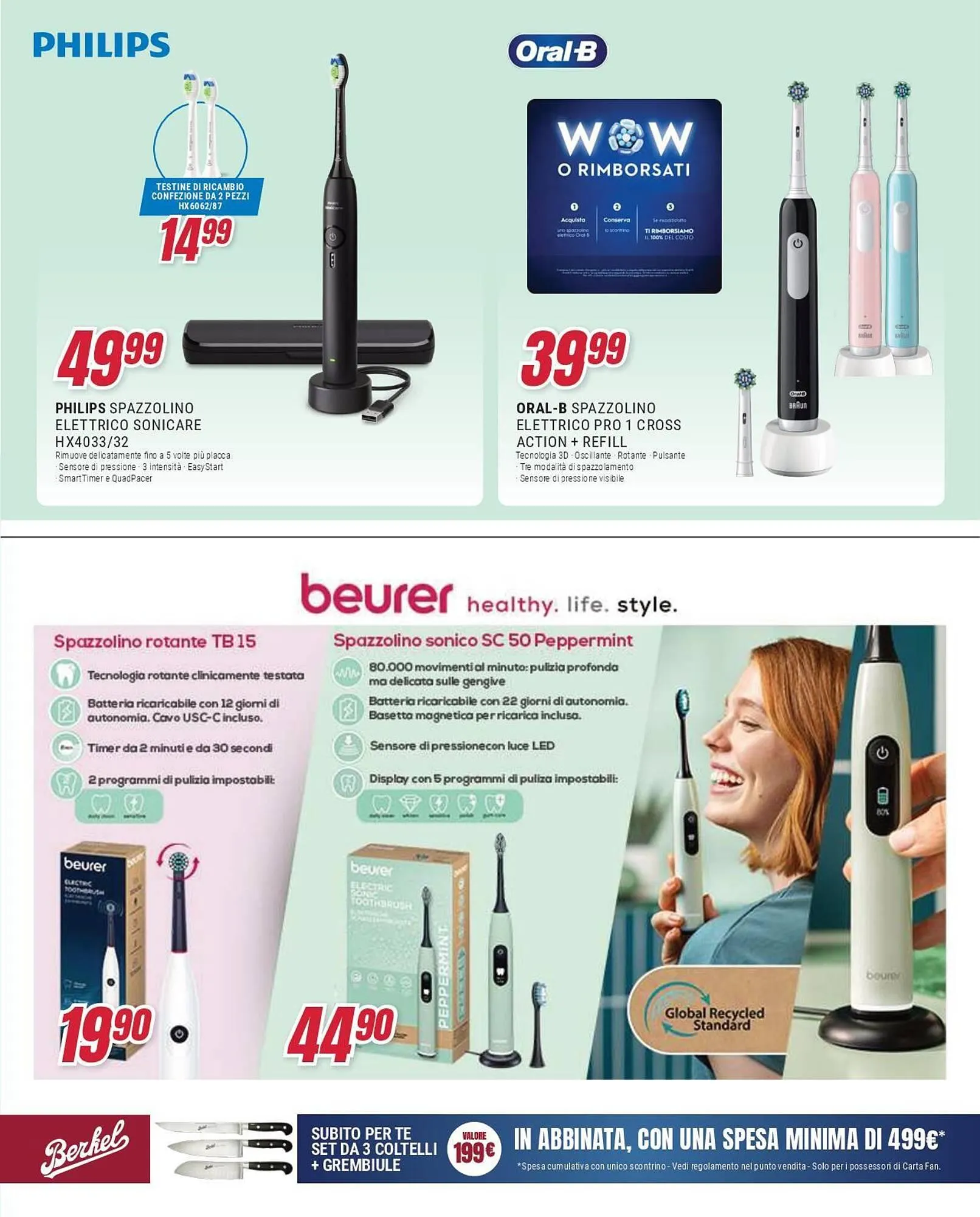 Volantino Trony da 9 aprile a 27 aprile di 2026 - Pagina del volantino 19