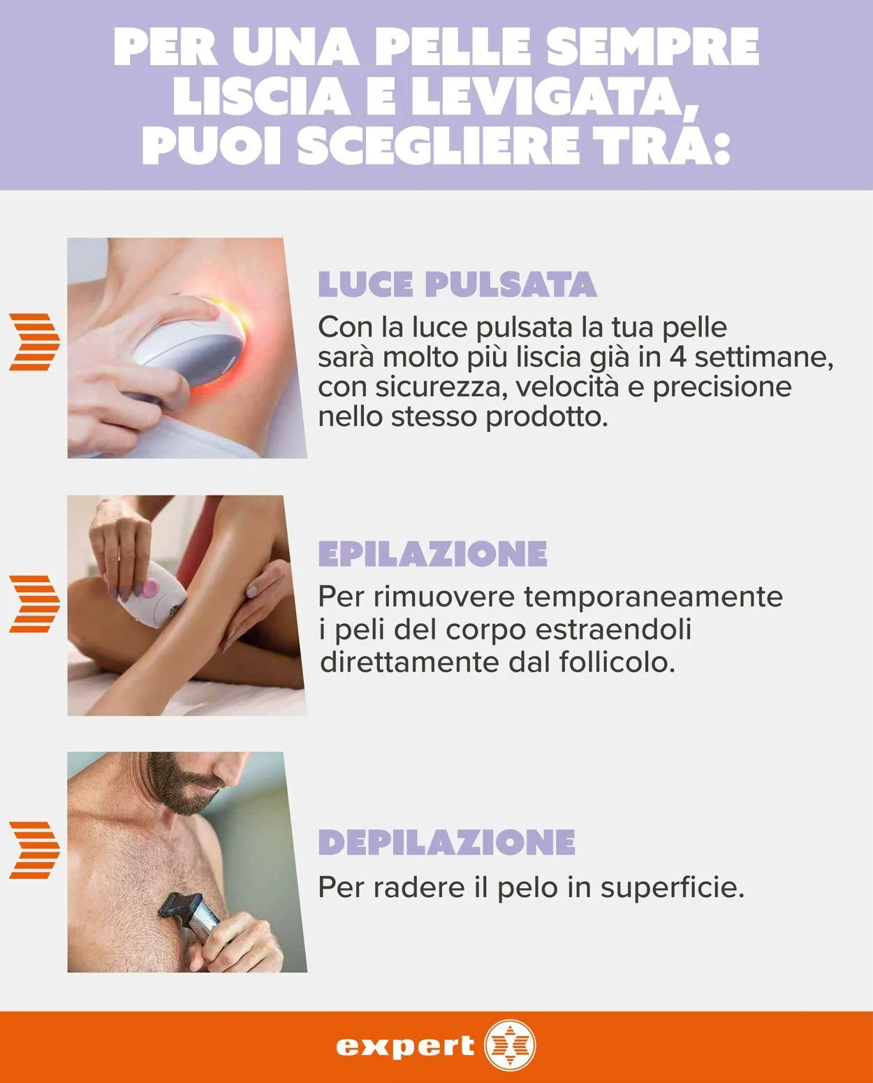 Expert Volantino attuale da 10 giugno a 2 luglio di 2025 - Pagina del volantino 2