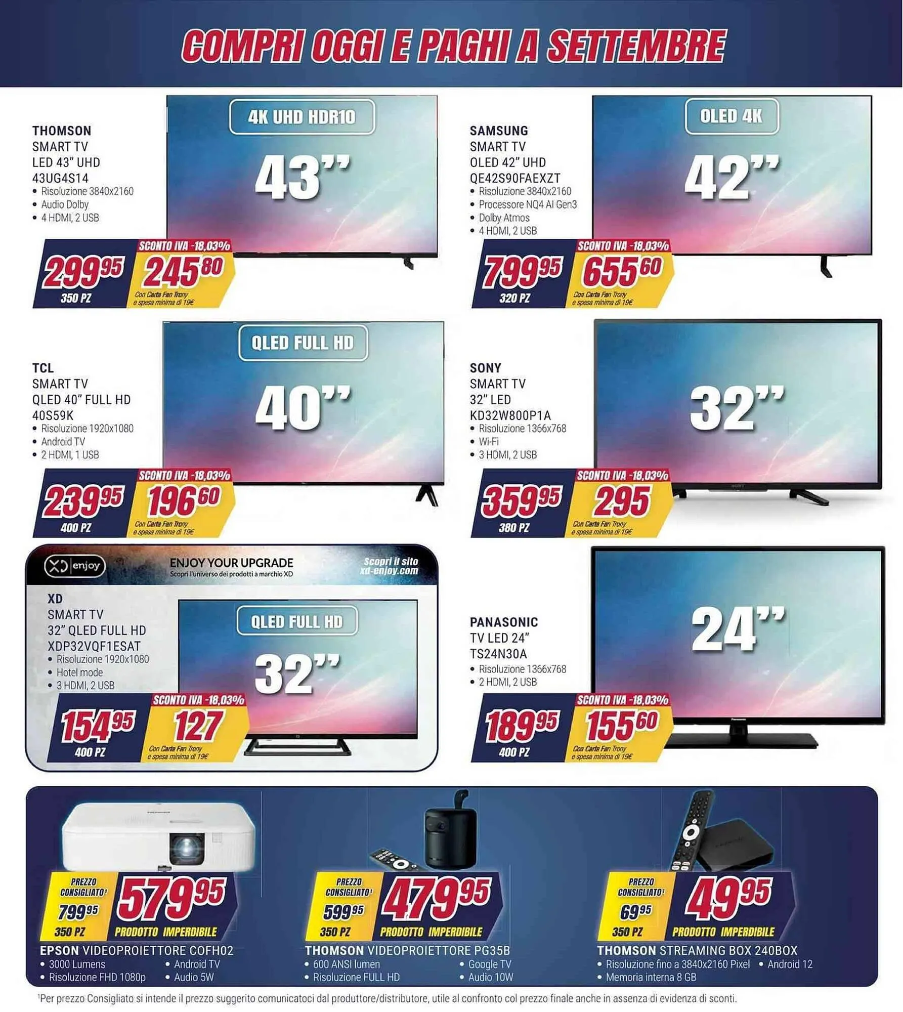 Volantino Trony da 2 aprile a 16 aprile di 2026 - Pagina del volantino 31