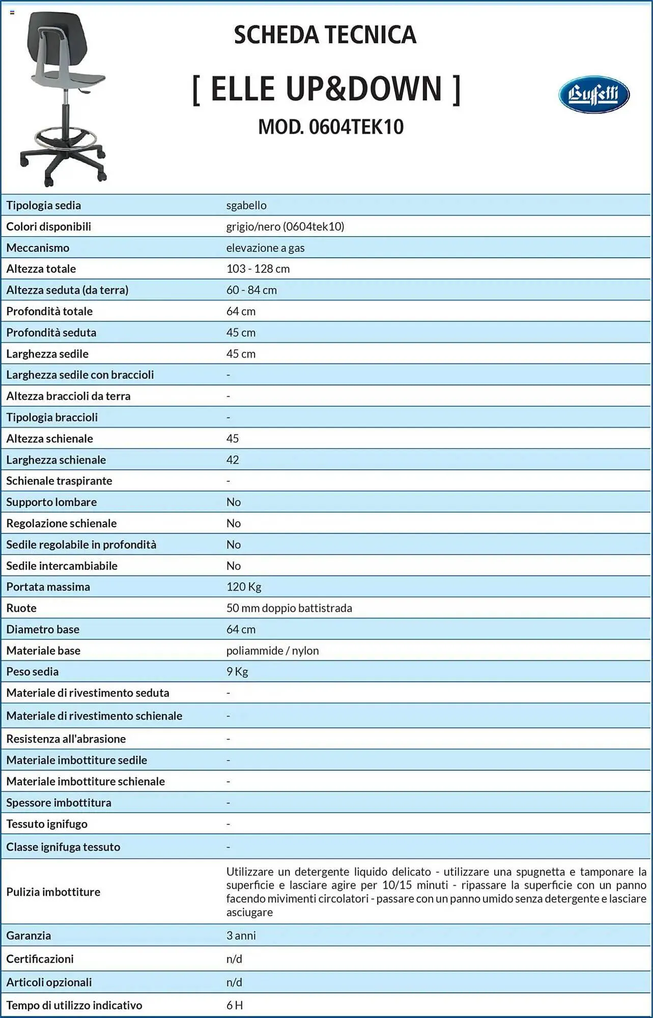 Volantino Buffetti da 28 giugno a 31 agosto di 2025 - Pagina del volantino 186