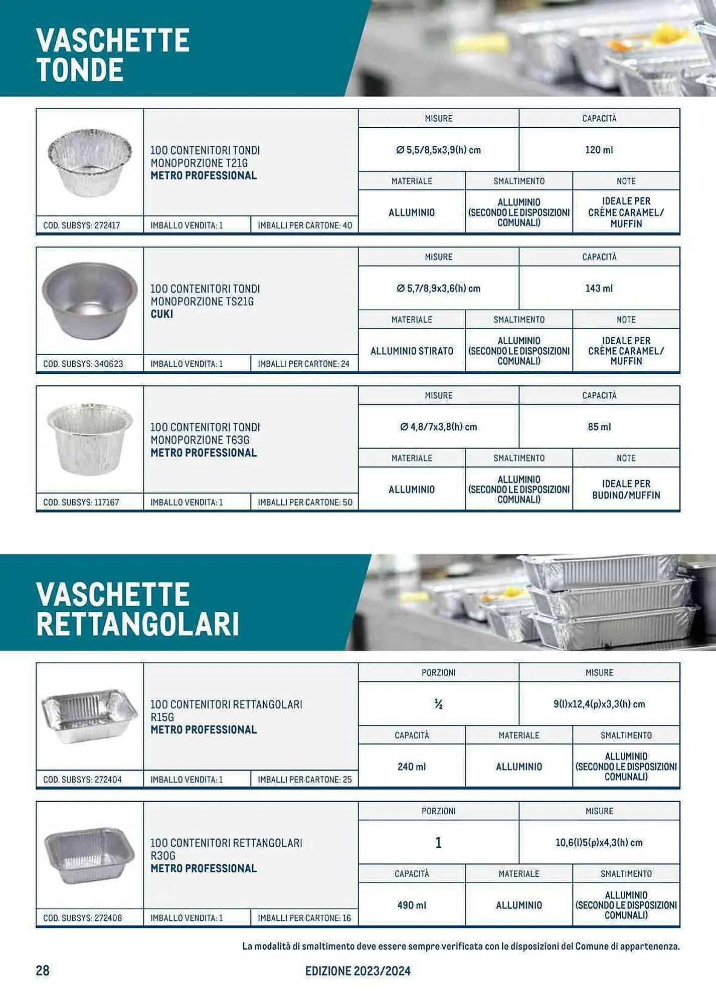 Volantino Metro da 27 luglio a 23 luglio di 2024 - Pagina del volantino 28