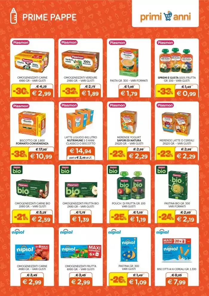 Aria di primavera e di risparmio da 7 marzo a 2 aprile di 2025 - Pagina del volantino 3