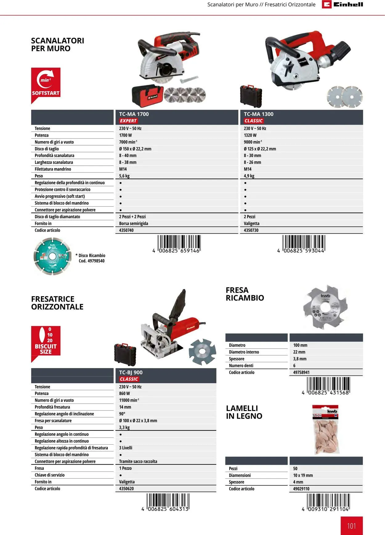 Einhell da 17 giugno a 17 dicembre di 2025 - Pagina del volantino 101