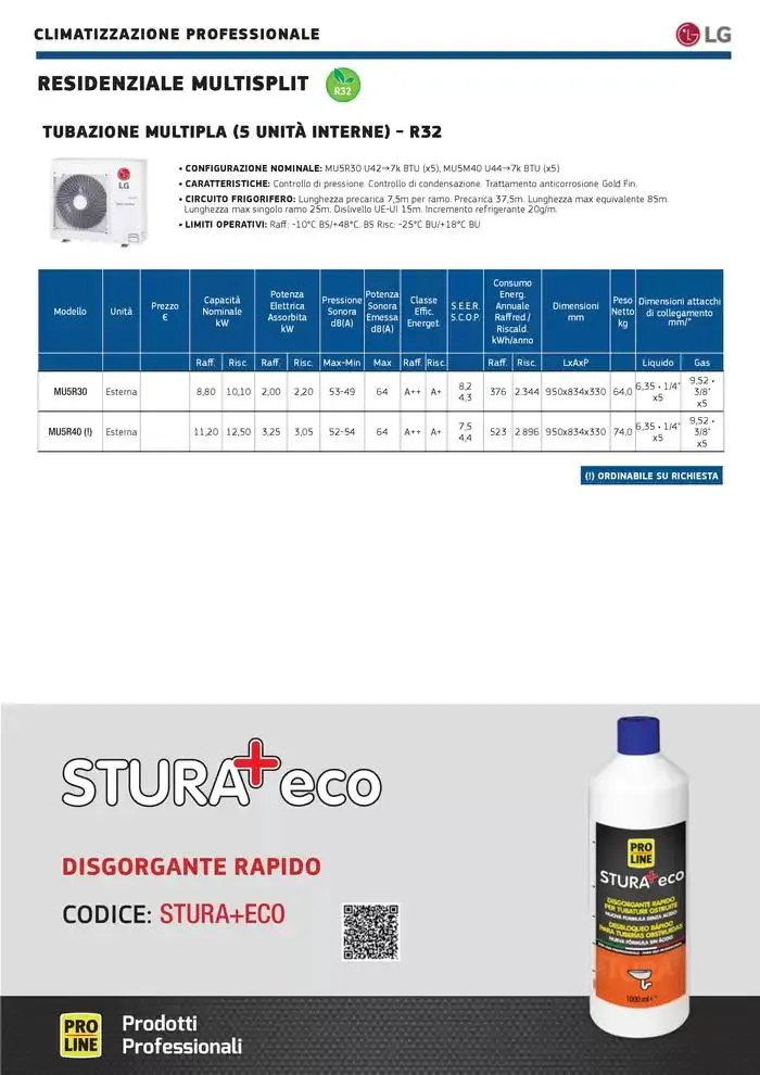 Catalogo Climatizzazione 2025 da 1 gennaio a 31 dicembre di 2025 - Pagina del volantino 17