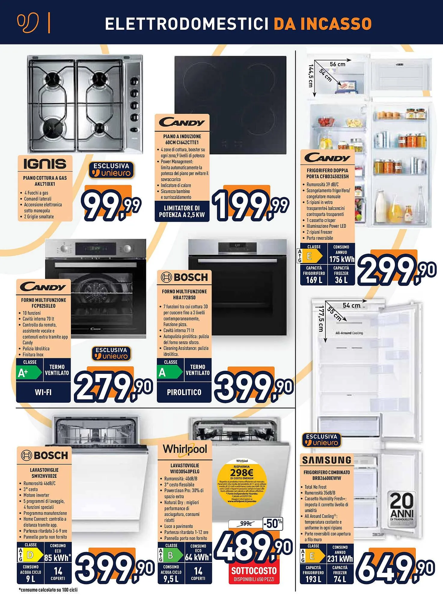 Volantino Unieuro da 18 luglio a 28 luglio di 2024 - Pagina del volantino 20