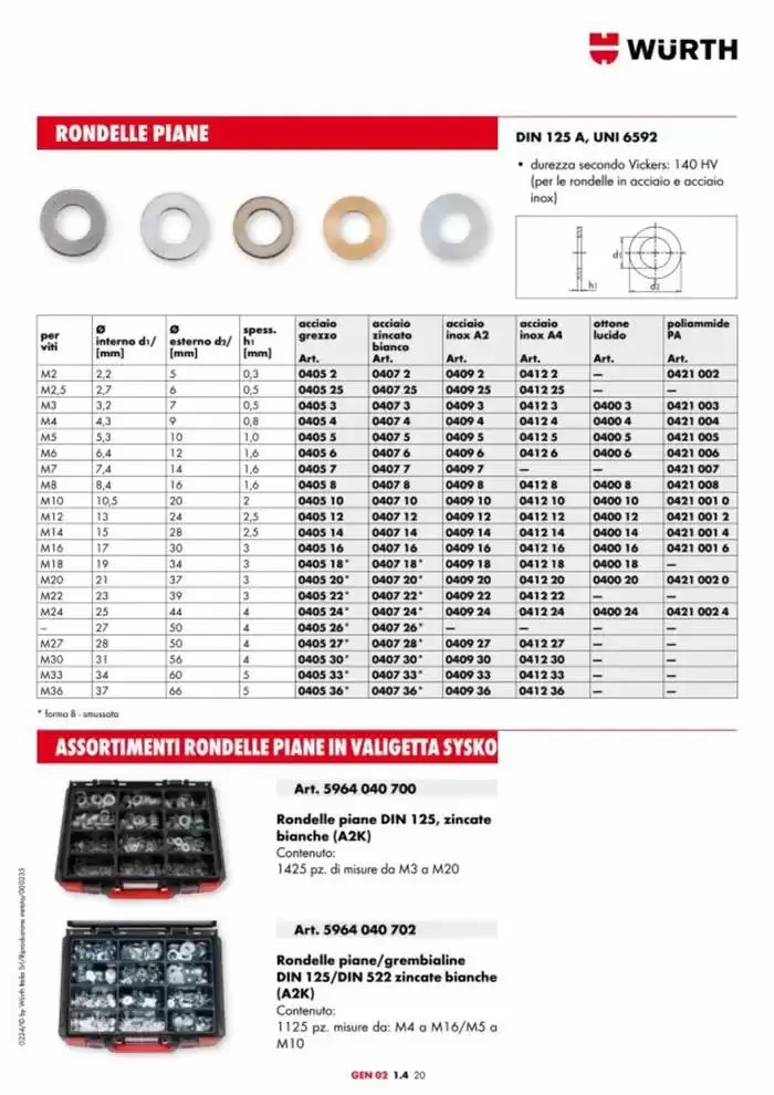 Catalogo generale da 29 aprile a 31 dicembre di 2025 - Pagina del volantino 772