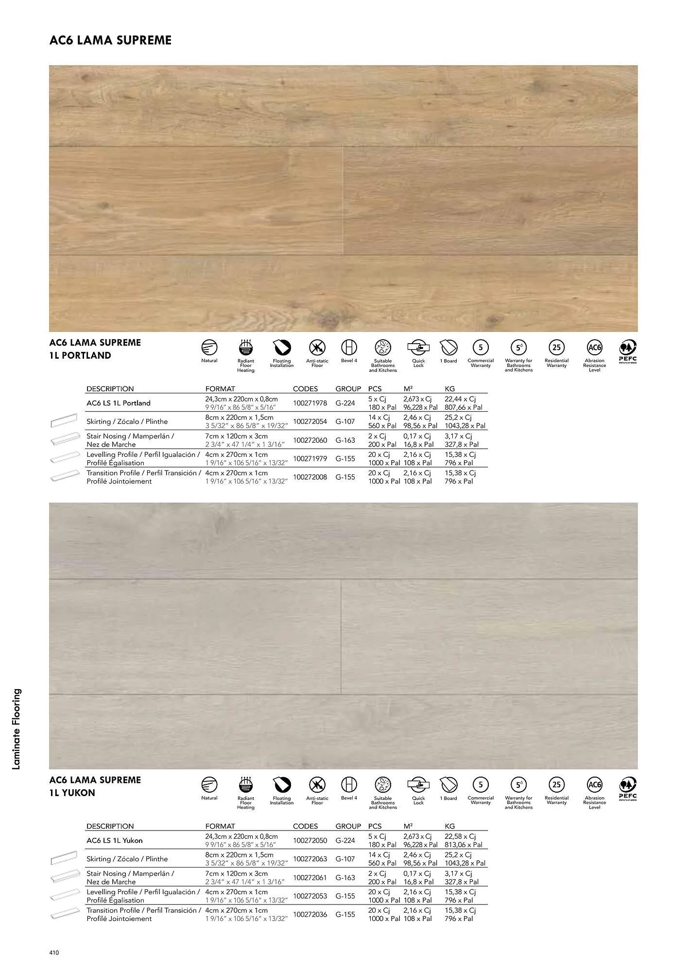 Volantino Porcelanosa da 9 aprile a 28 dicembre di 2024 - Pagina del volantino 420