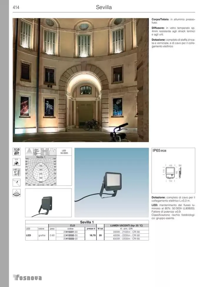 Fosnova LED 24/25 da 16 gennaio a 31 ottobre di 2025 - Pagina del volantino 416