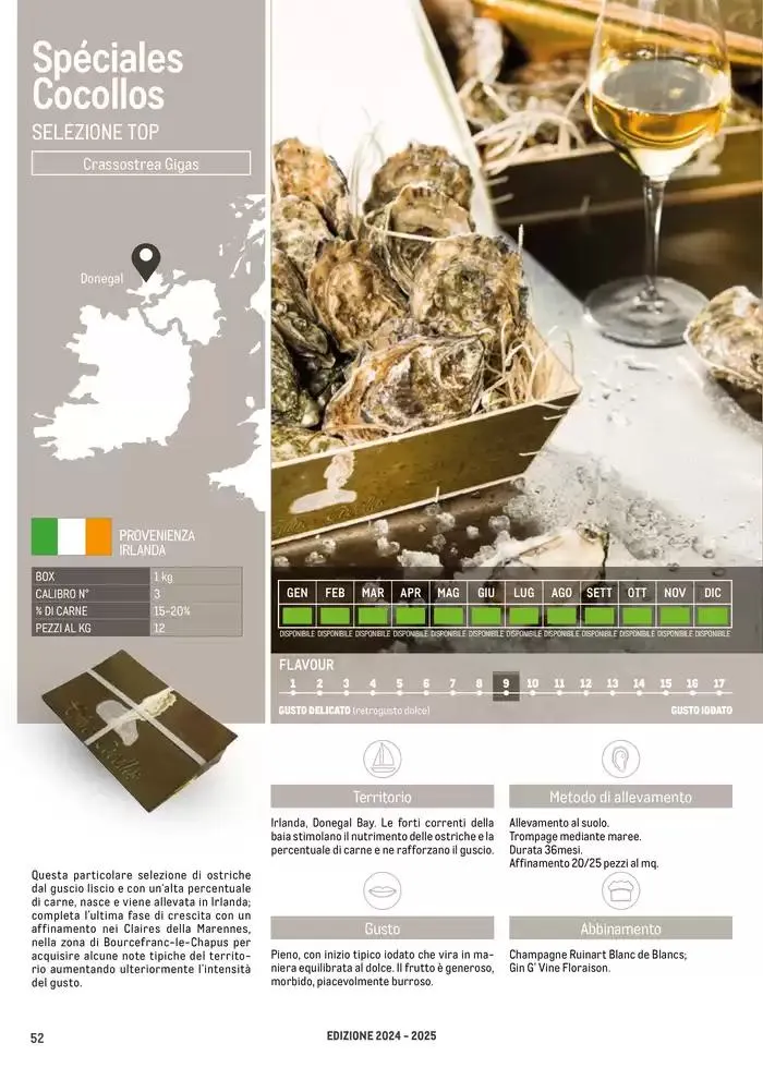Catalogo Frutti di mare da 2 gennaio a 31 luglio di 2025 - Pagina del volantino 52