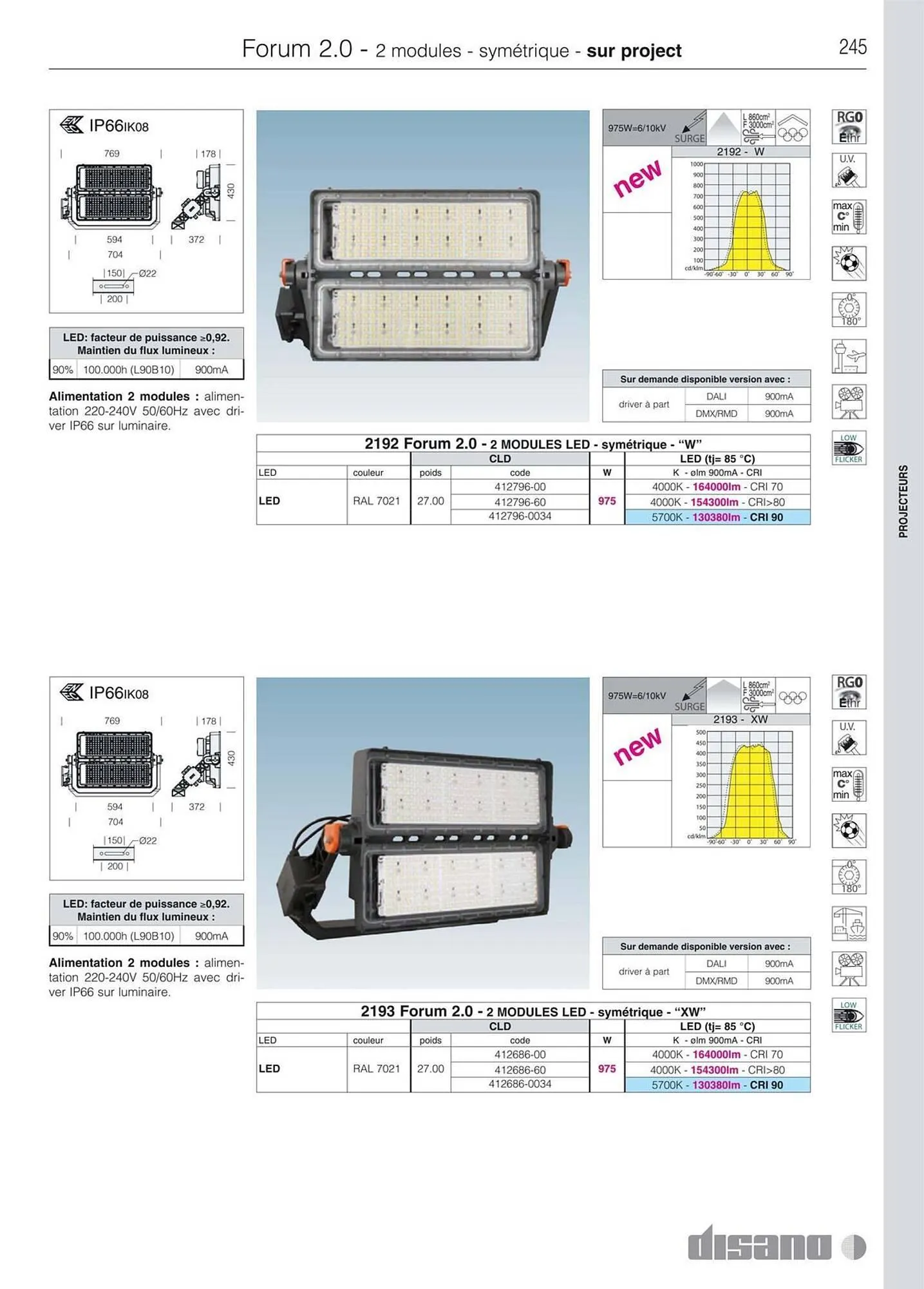 Volantino Disano da 8 marzo a 26 aprile di 2025 - Pagina del volantino 273