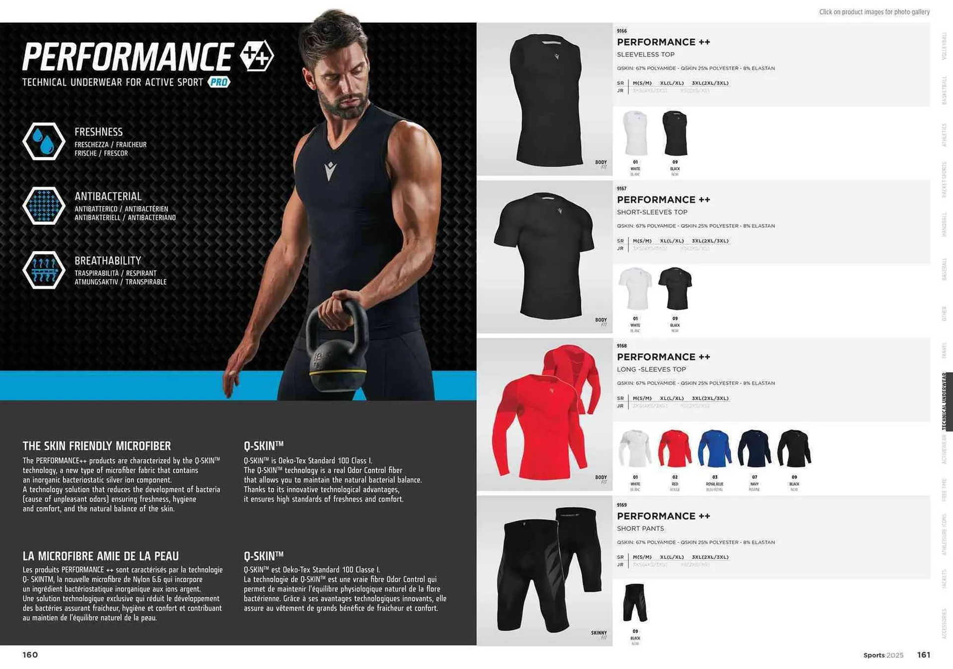 Volantino MACRON da 11 febbraio a 31 dicembre di 2025 - Pagina del volantino 82