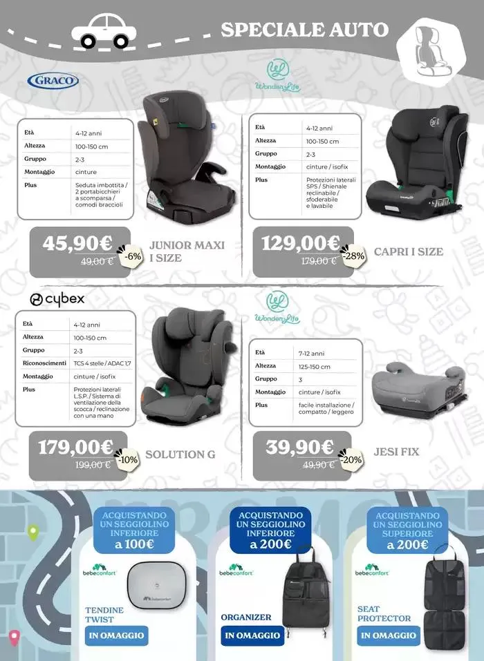 Sconti con i baffi da 8 marzo a 30 marzo di 2025 - Pagina del volantino 8