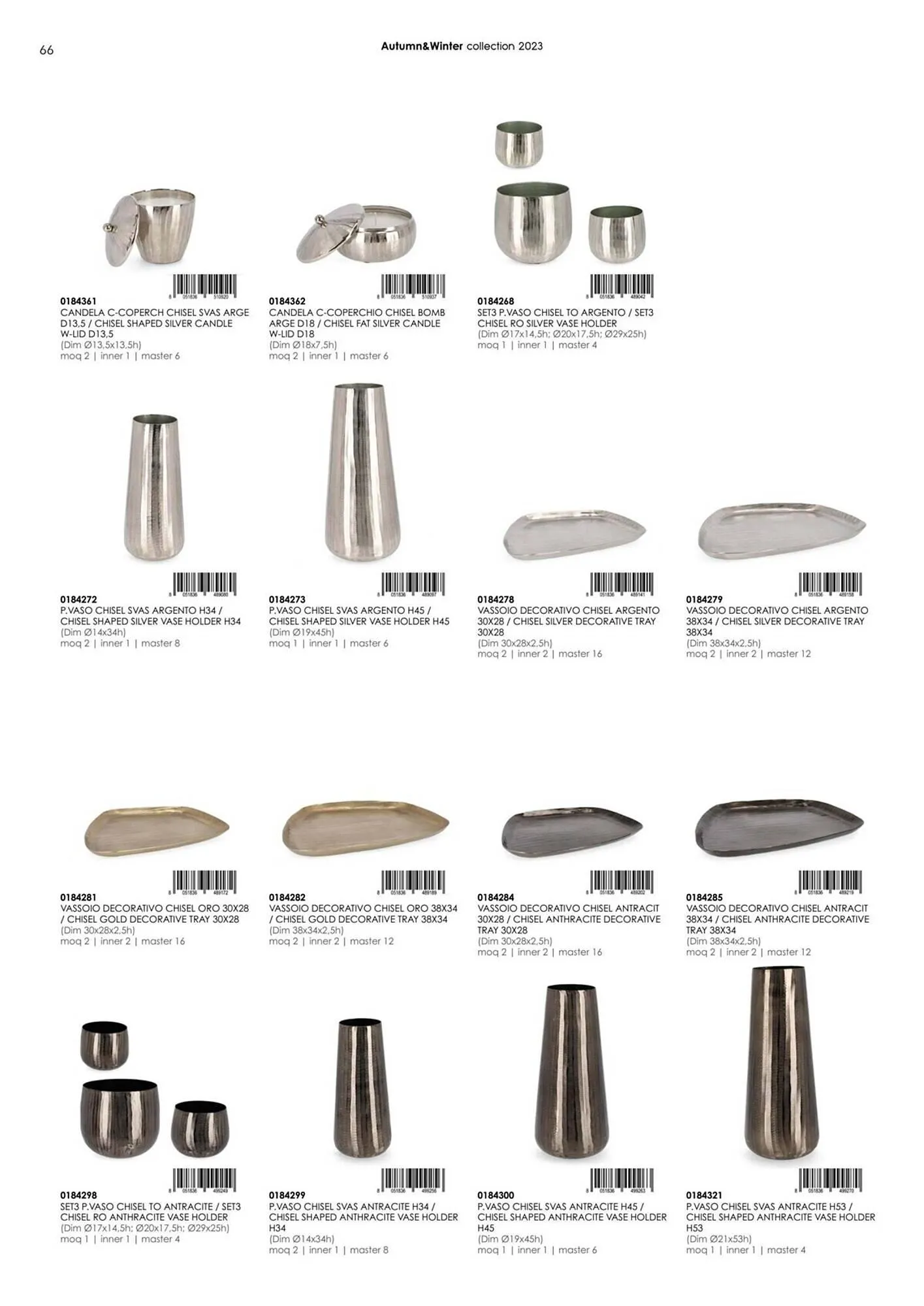 Volantino Bizzotto da 20 settembre a 28 dicembre di 2024 - Pagina del volantino 68