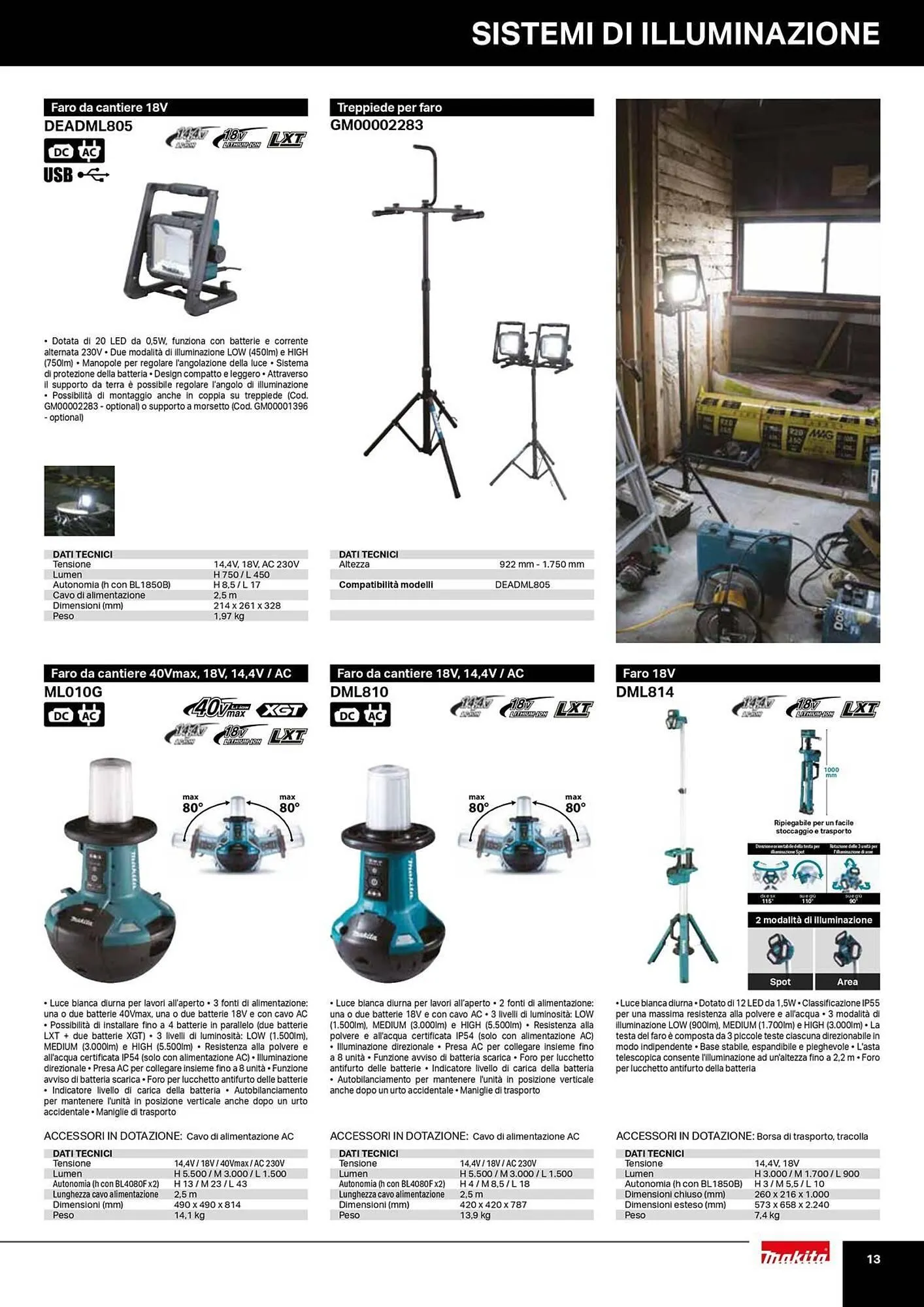 Volantino Makita da 19 novembre a 31 dicembre di 2025 - Pagina del volantino 13