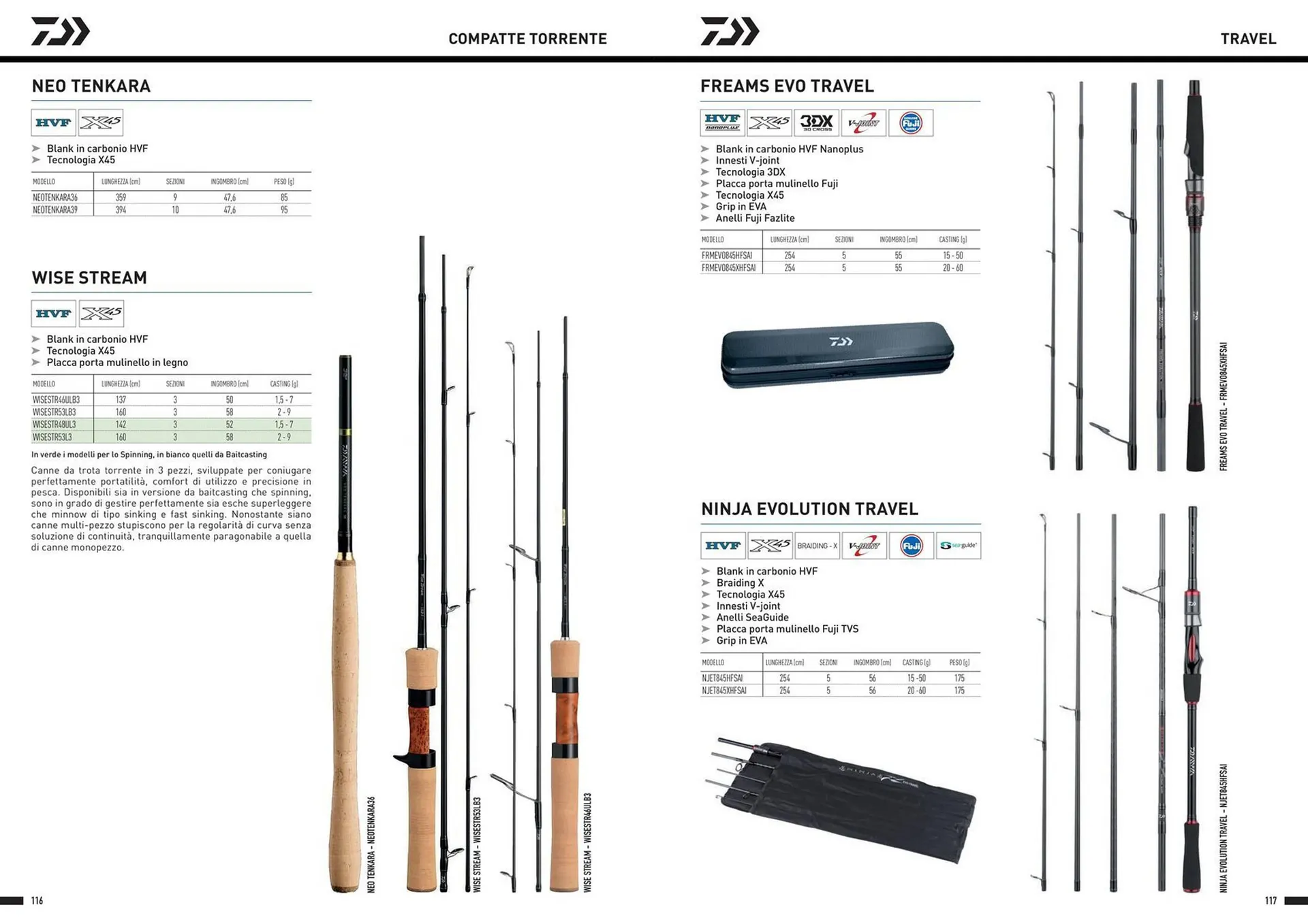 Volantino Daiwa da 13 dicembre a 30 dicembre di 2024 - Pagina del volantino 60
