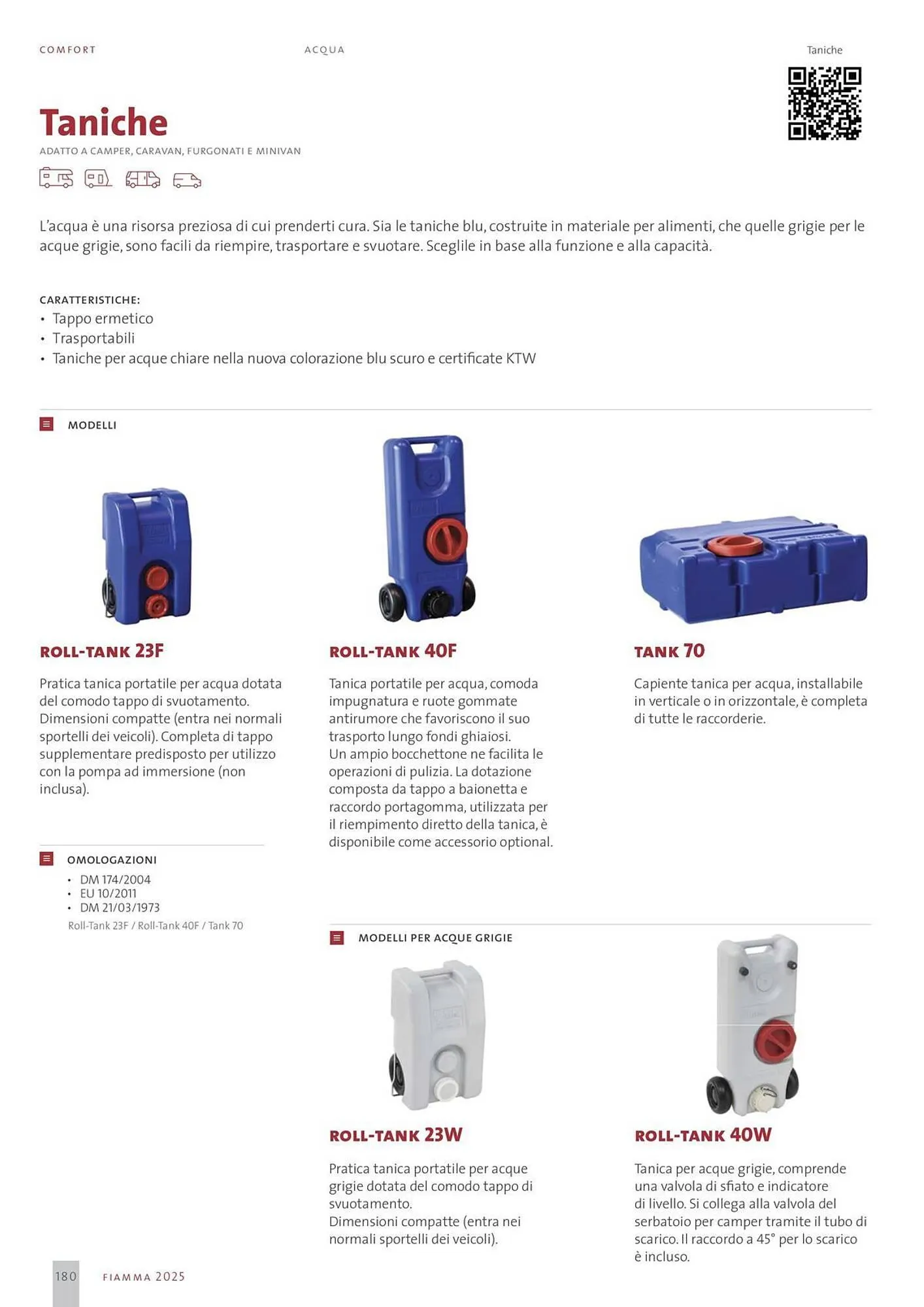 Volantino Fiamma da 14 gennaio a 31 dicembre di 2025 - Pagina del volantino 180