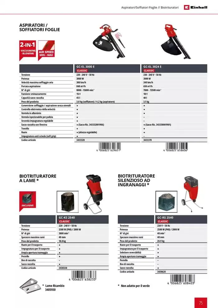 Giardinaggio 2025 da 11 febbraio a 31 dicembre di 2025 - Pagina del volantino 75