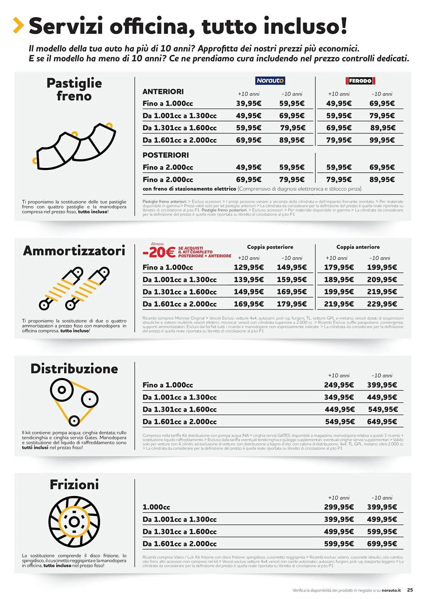 Volantino Norauto da 27 luglio a 30 agosto di 2023 - Pagina del volantino 25