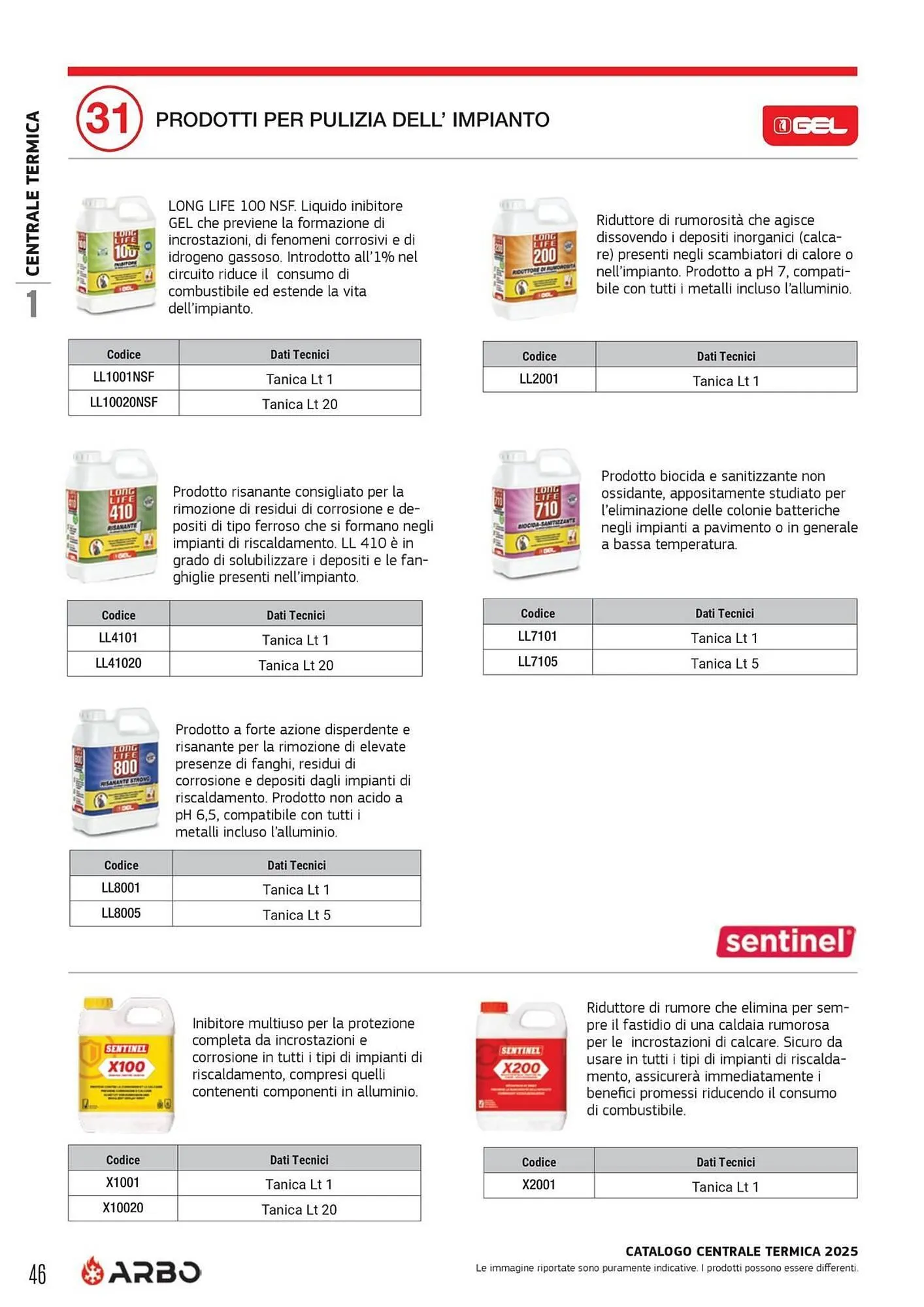 Volantino Arbo da 8 aprile a 31 dicembre di 2025 - Pagina del volantino 46