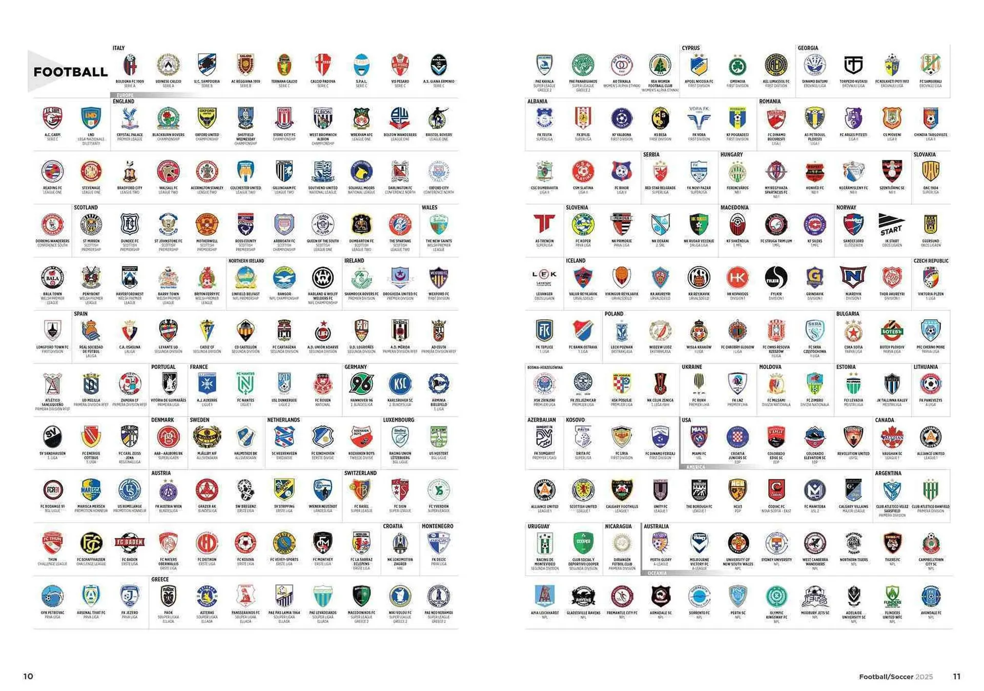 Volantino MACRON da 11 febbraio a 31 dicembre di 2025 - Pagina del volantino 7