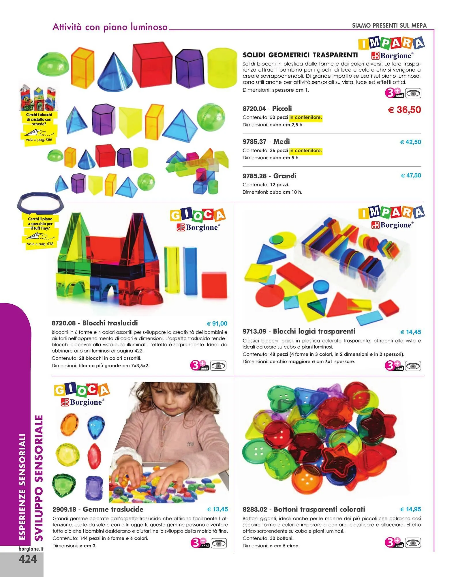 Volantino Borgione Sport da 31 dicembre a 31 dicembre di 2025 - Pagina del volantino 424