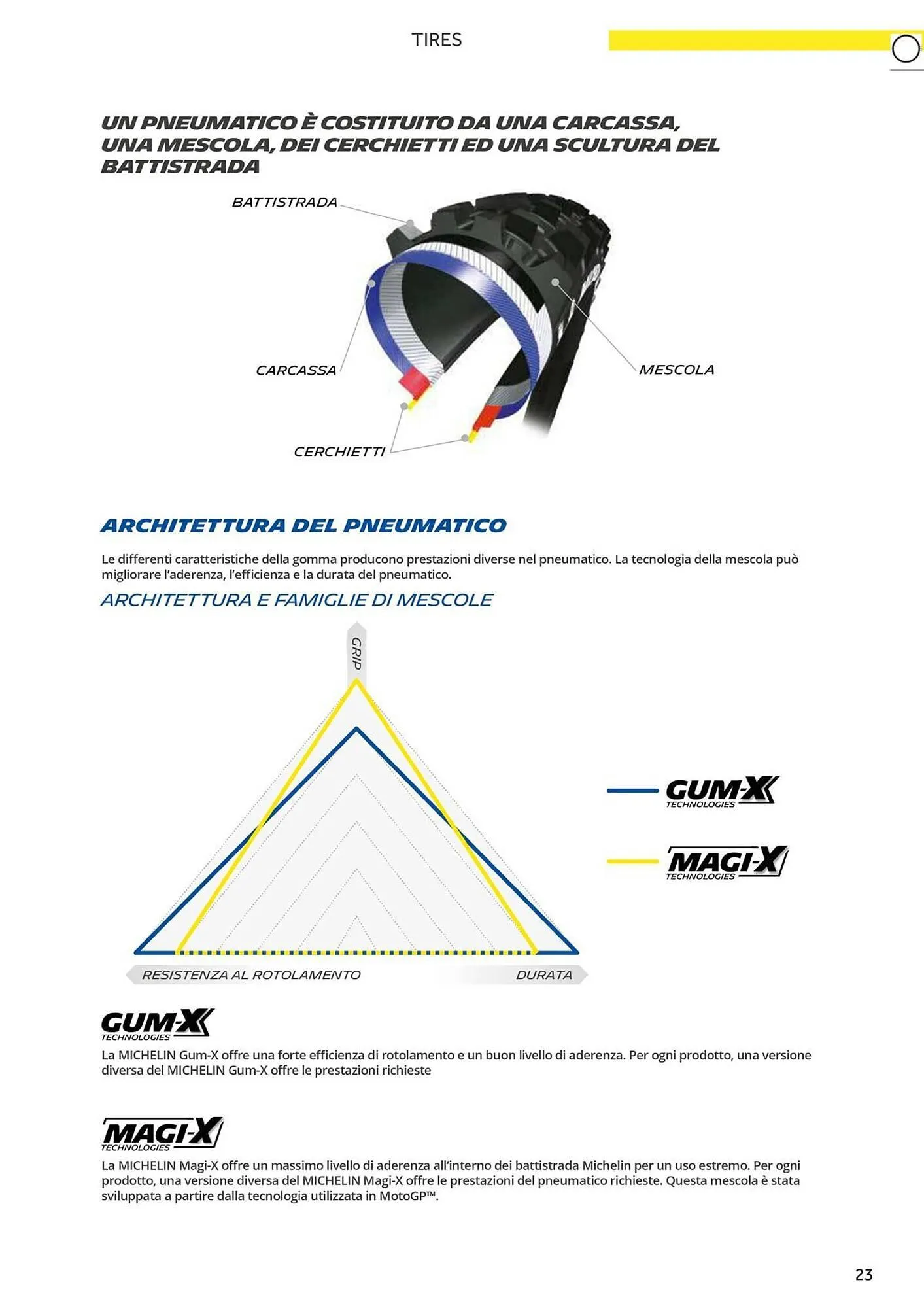 Volantino Atala da 20 novembre a 31 dicembre di 2025 - Pagina del volantino 31