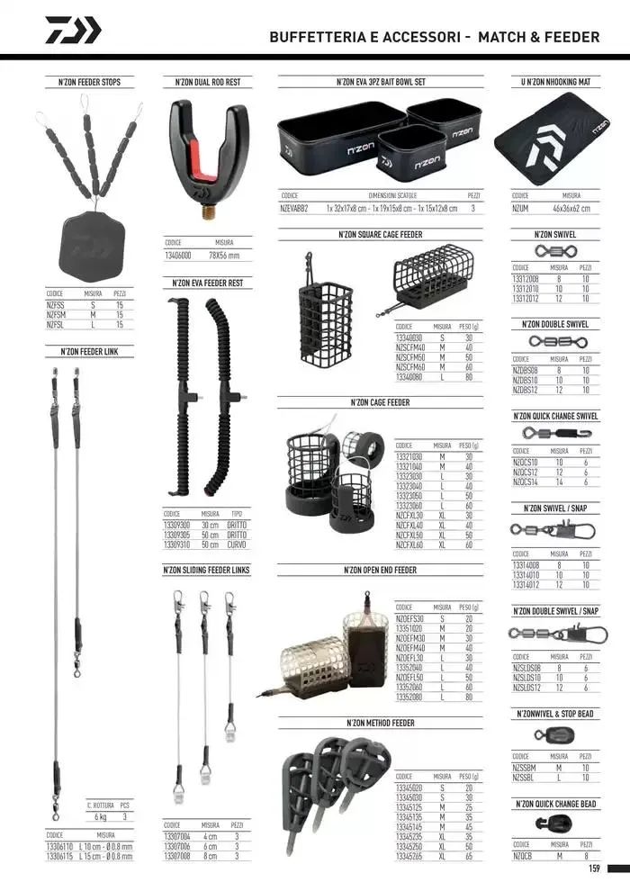 Catalogo 2025 da 4 febbraio a 31 dicembre di 2025 - Pagina del volantino 161