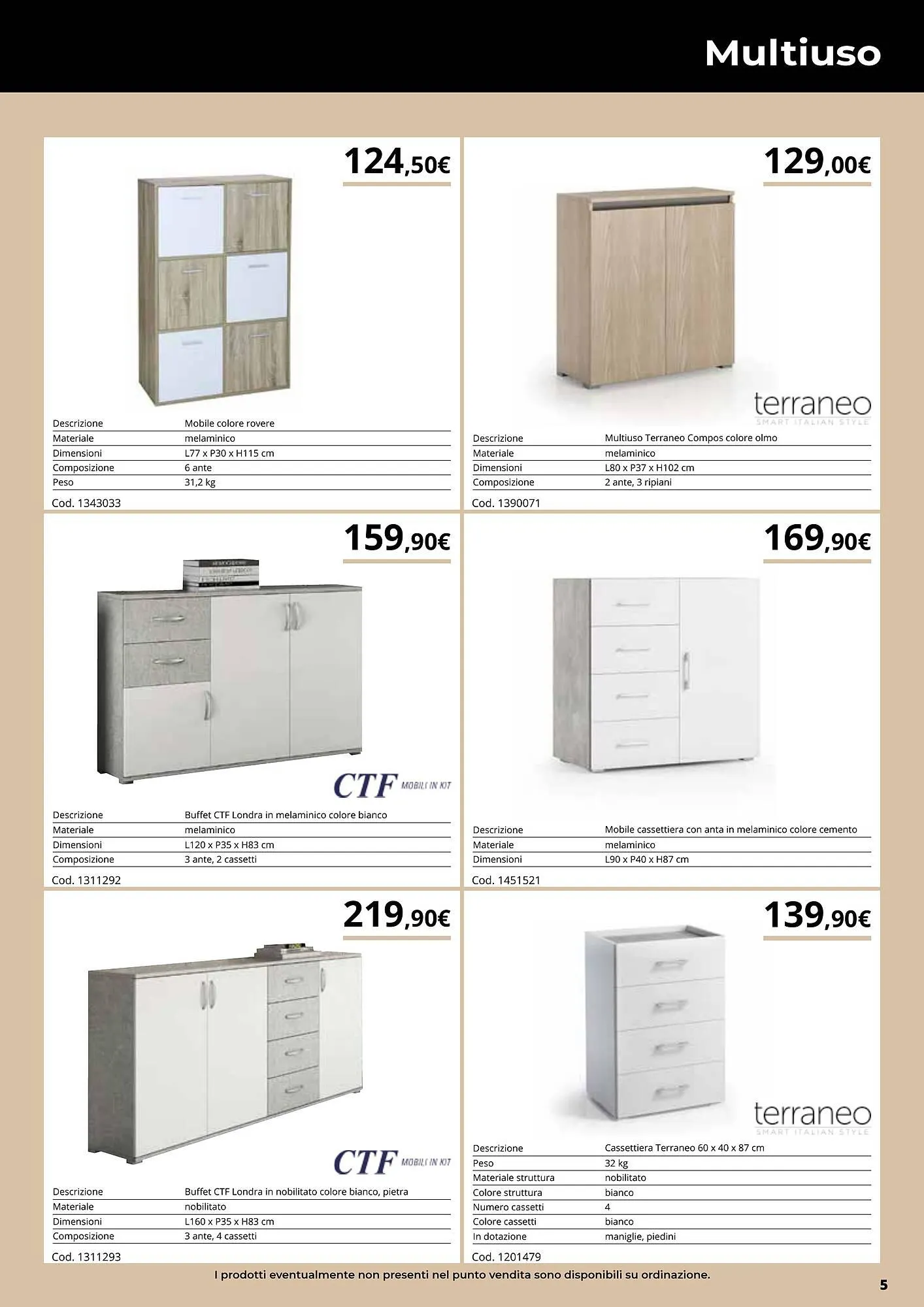 Volantino Brico Io da 28 novembre a 31 dicembre di 2023 - Pagina del volantino 5