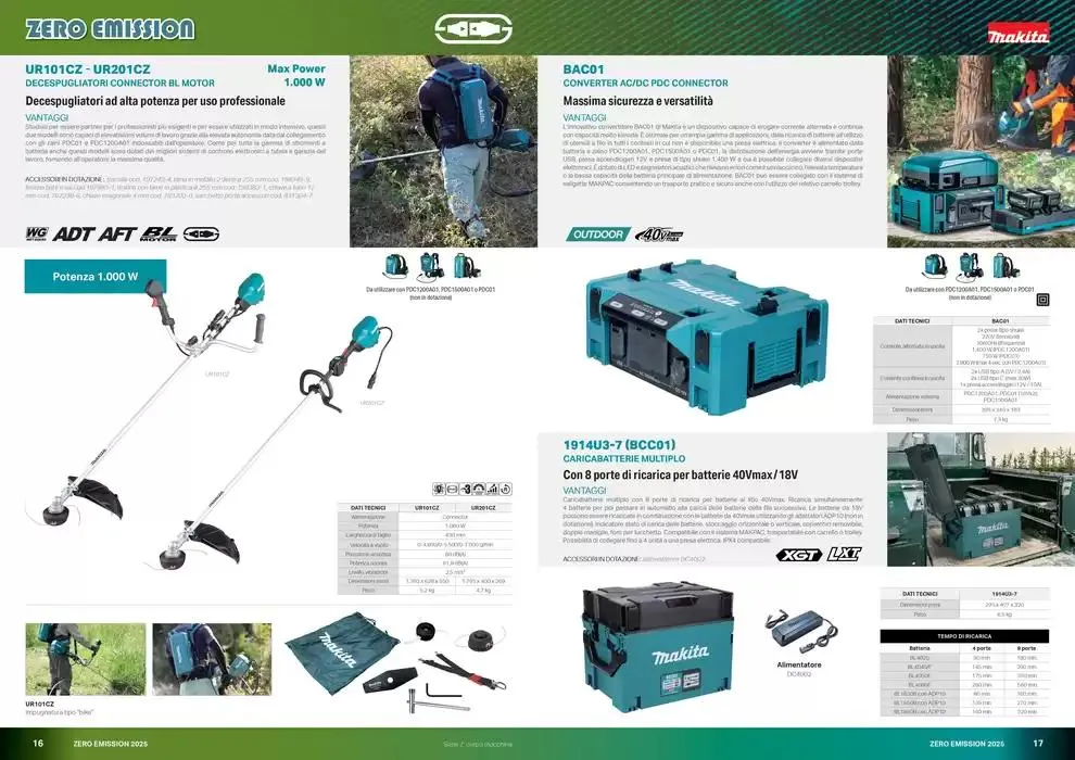 Zero emission 2025 da 10 marzo a 31 dicembre di 2025 - Pagina del volantino 9