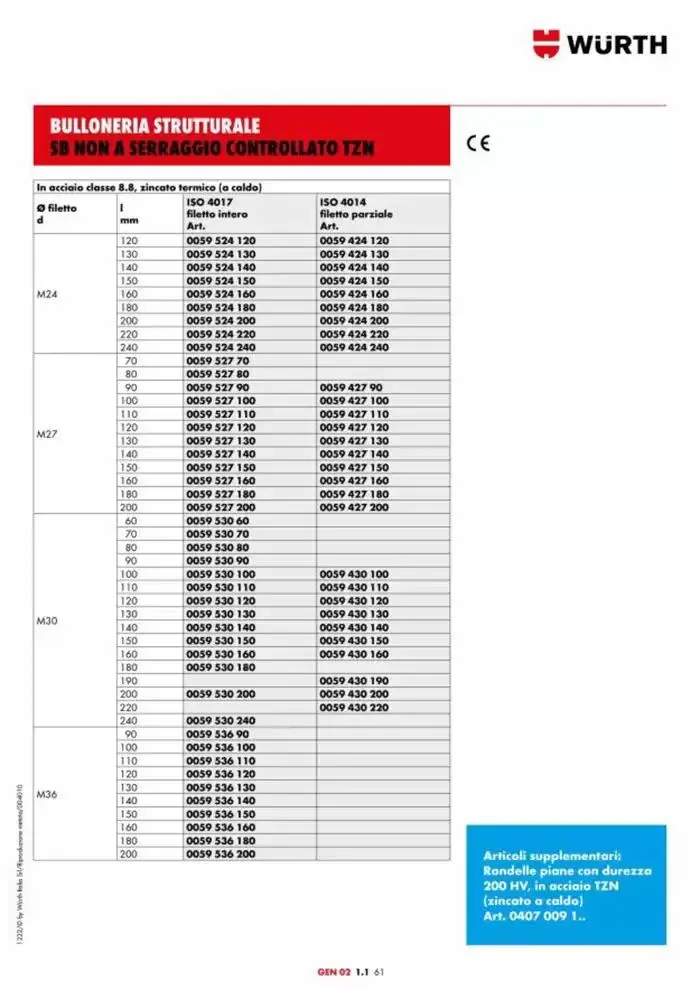 Catalogo generale da 29 aprile a 31 dicembre di 2025 - Pagina del volantino 700