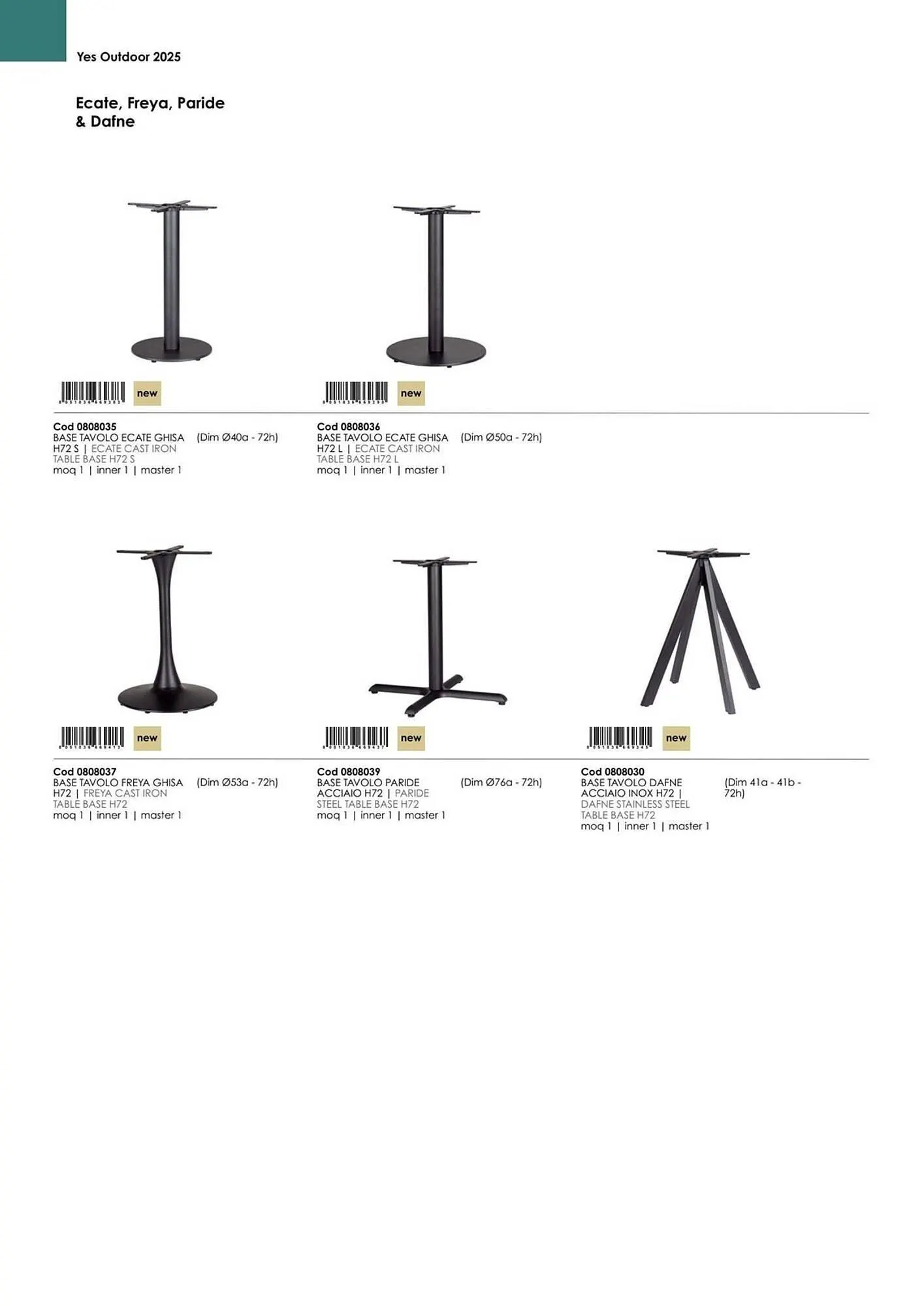 Volantino Bizzotto da 21 gennaio a 31 dicembre di 2025 - Pagina del volantino 75