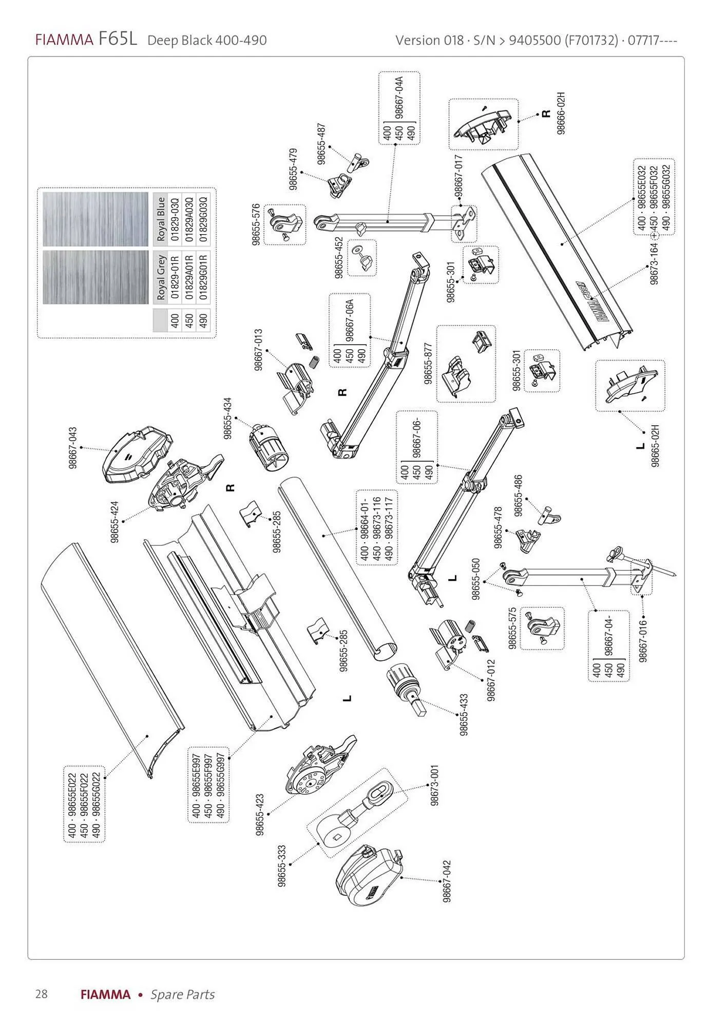 Volantino Fiamma da 14 gennaio a 31 dicembre di 2025 - Pagina del volantino 28