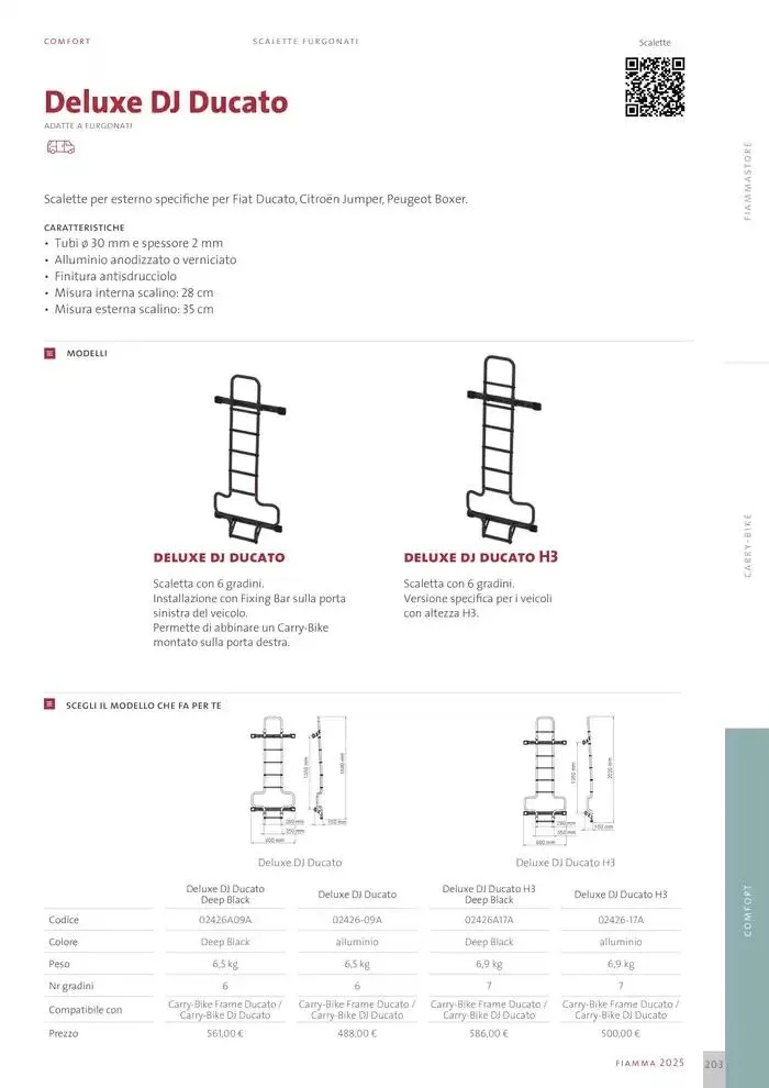 Catalogo Prodotti 2025 da 14 gennaio a 31 dicembre di 2025 - Pagina del volantino 203