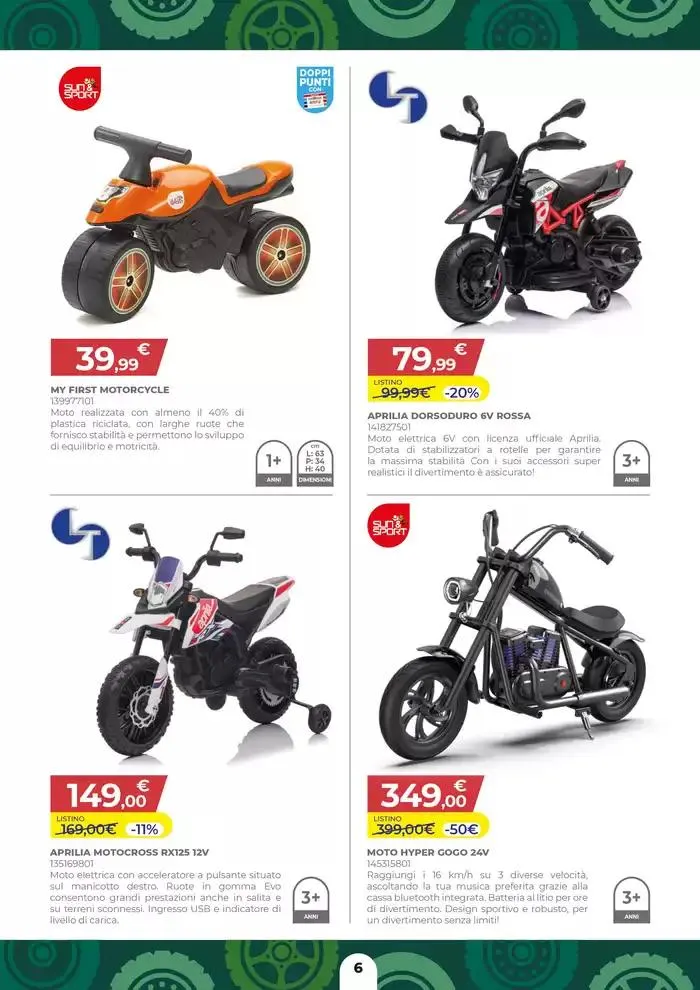 Festival delle ruote da 6 marzo a 2 aprile di 2025 - Pagina del volantino 6