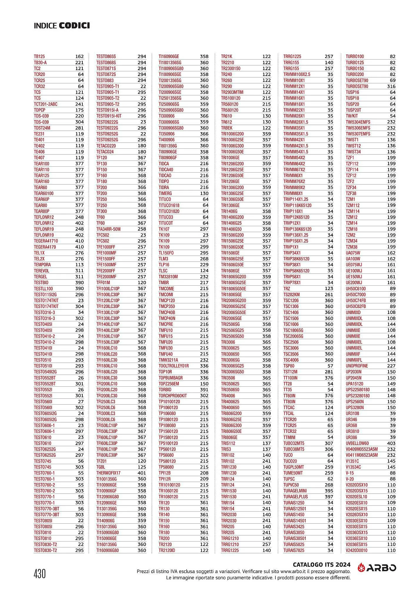 Volantino Arbo da 20 febbraio a 4 gennaio di 2025 - Pagina del volantino 431