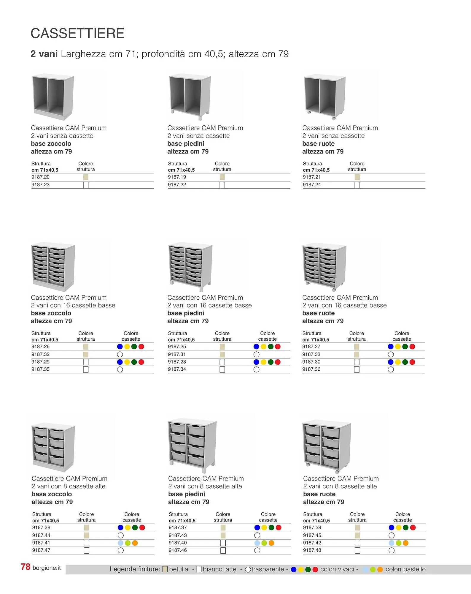 Volantino Borgione Sport da 18 gennaio a 28 dicembre di 2024 - Pagina del volantino 78