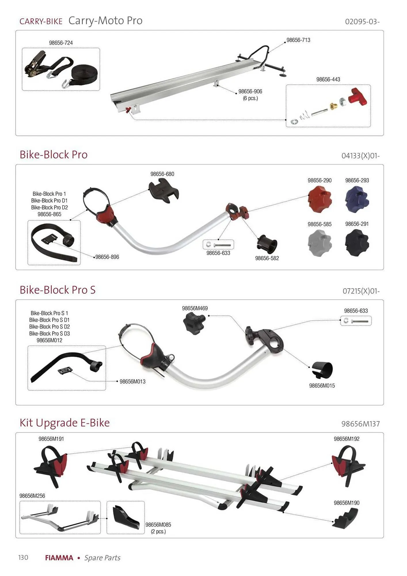 Volantino Fiamma da 14 gennaio a 31 dicembre di 2025 - Pagina del volantino 130