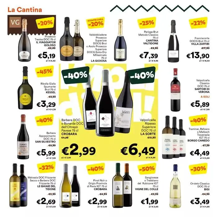 Imperdibili! da 7 maggio a 20 maggio di 2025 - Pagina del volantino 14