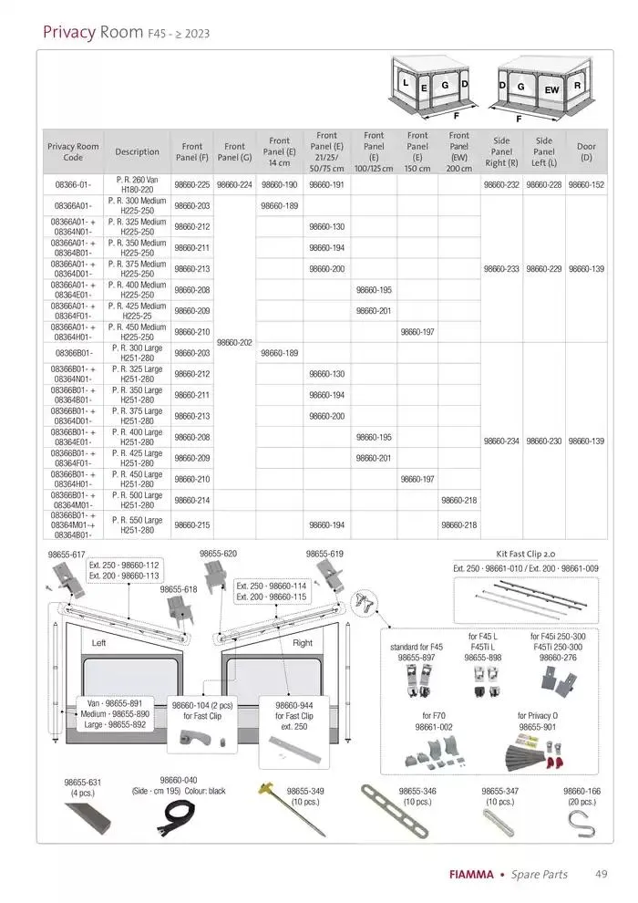Spare parts catalogo 2025 da 14 gennaio a 31 dicembre di 2025 - Pagina del volantino 49