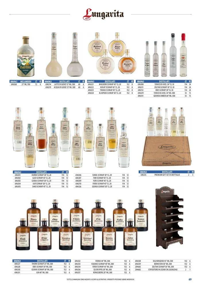 Private labels 2024 da 3 giugno a 31 dicembre di 2024 - Pagina del volantino 69