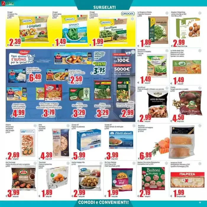 Grandi marche da 21 marzo a 6 aprile di 2025 - Pagina del volantino 13