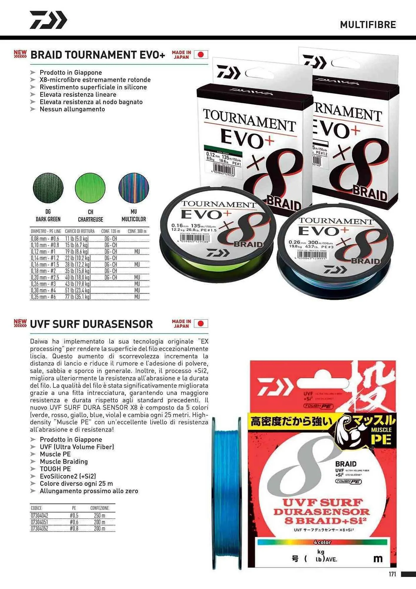 Volantino Daiwa da 4 febbraio a 31 dicembre di 2025 - Pagina del volantino 173