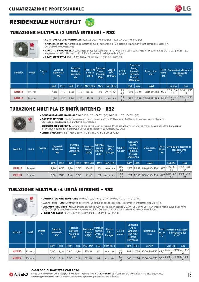 Catalogo climatizzazione 2024 da 17 maggio a 31 dicembre di 2024 - Pagina del volantino 13