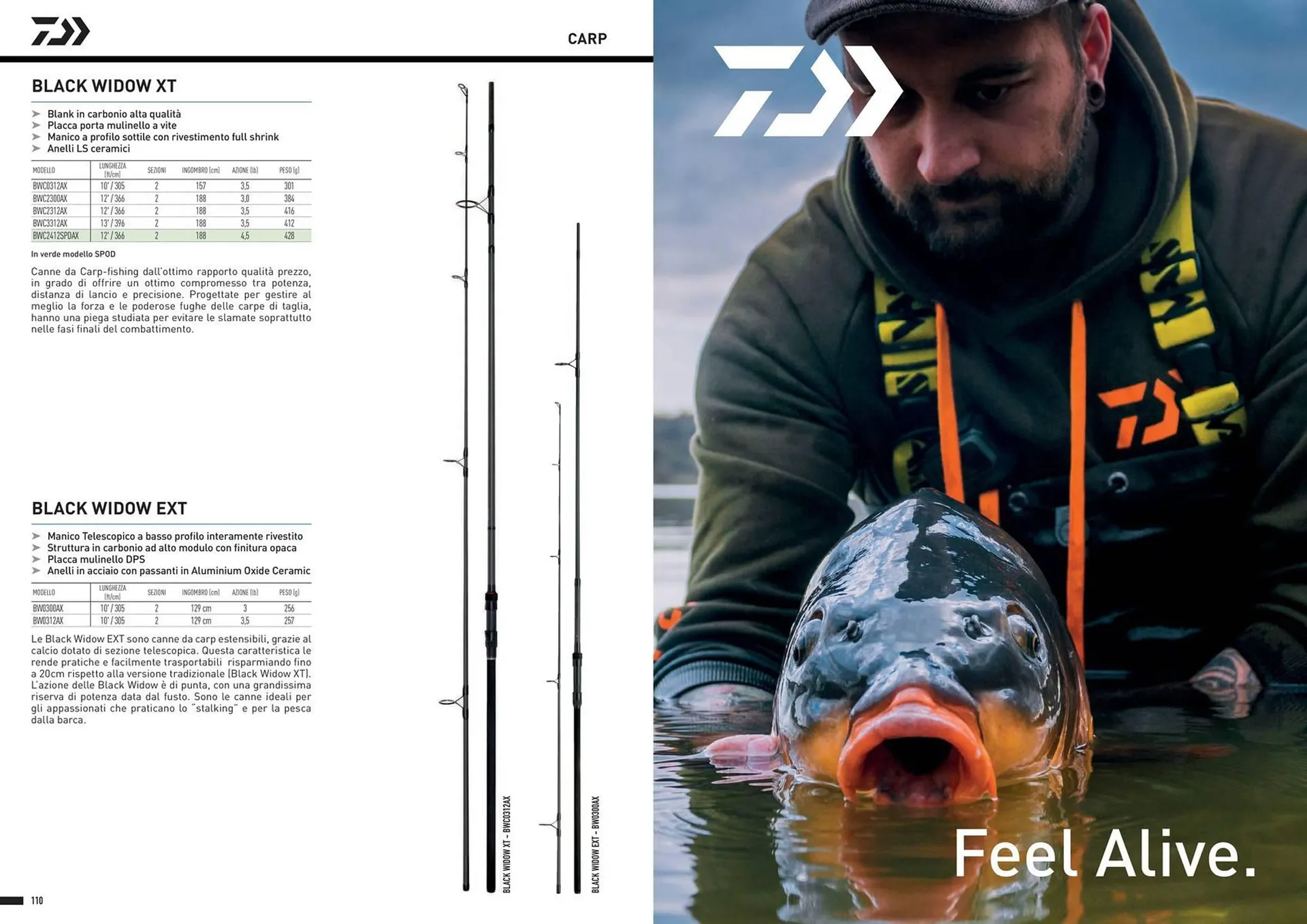 Volantino Daiwa da 13 dicembre a 30 dicembre di 2024 - Pagina del volantino 57