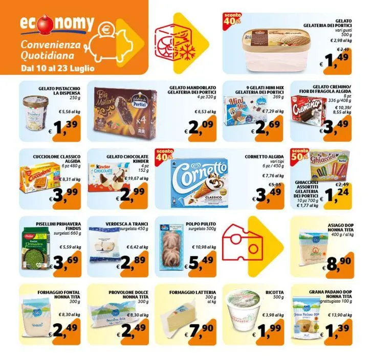 Buona convenienza da 10 luglio a 23 luglio di 2024 - Pagina del volantino 8